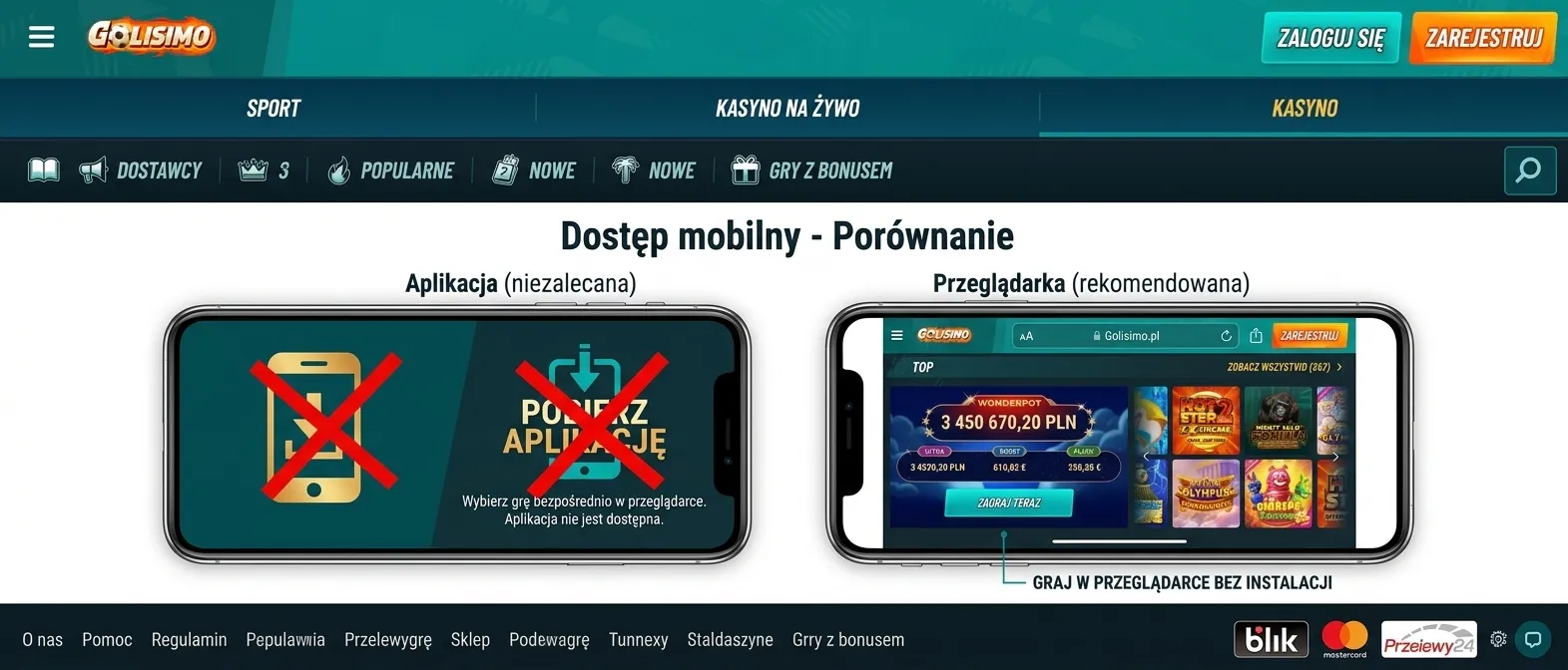 Wizualizacja responsywnej strony Golisimo na różnych urządzeniach mobilnych